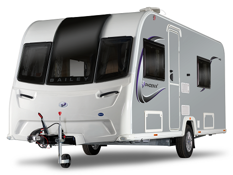 Why We Would Buy a Caravan